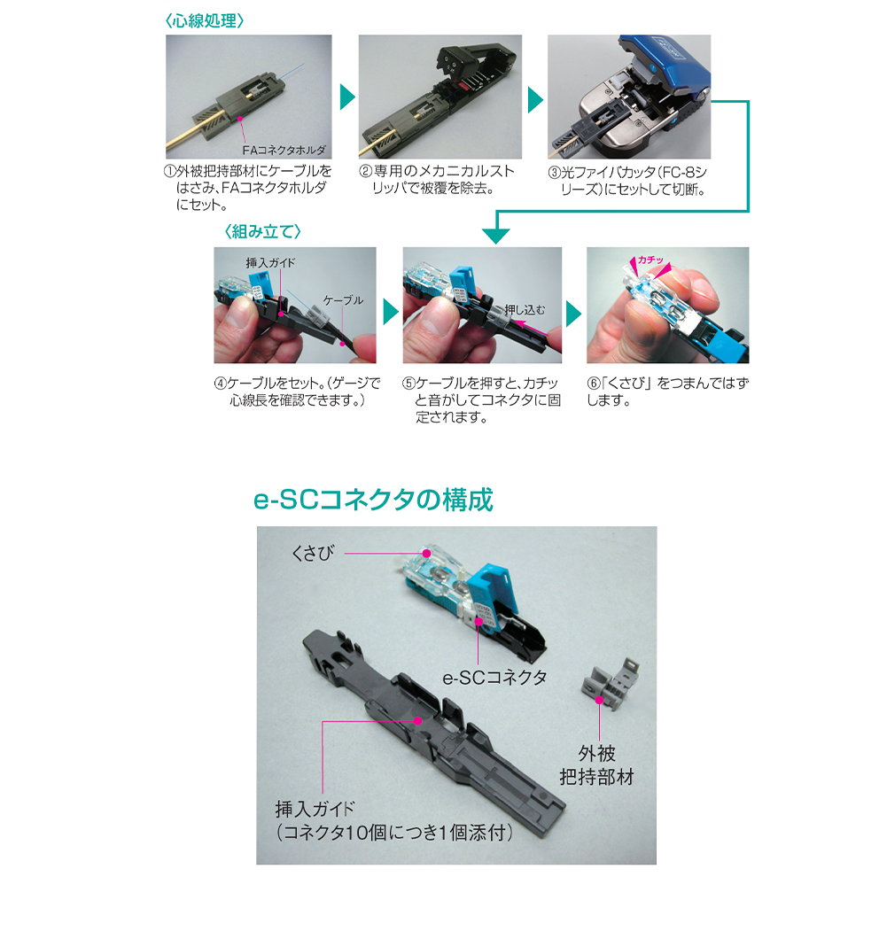 新品未使用 住友電気scコネクタドロップケーブル、インドアケーブル兼用 100個